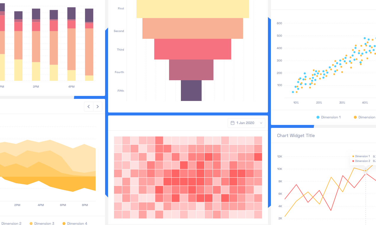 Data Visualization Design Kit gallery image