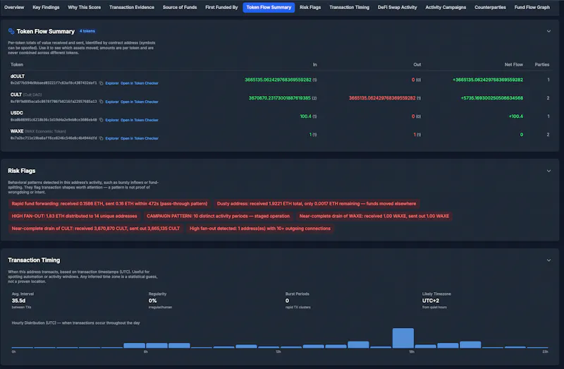 OnChainRisk screenshot 4