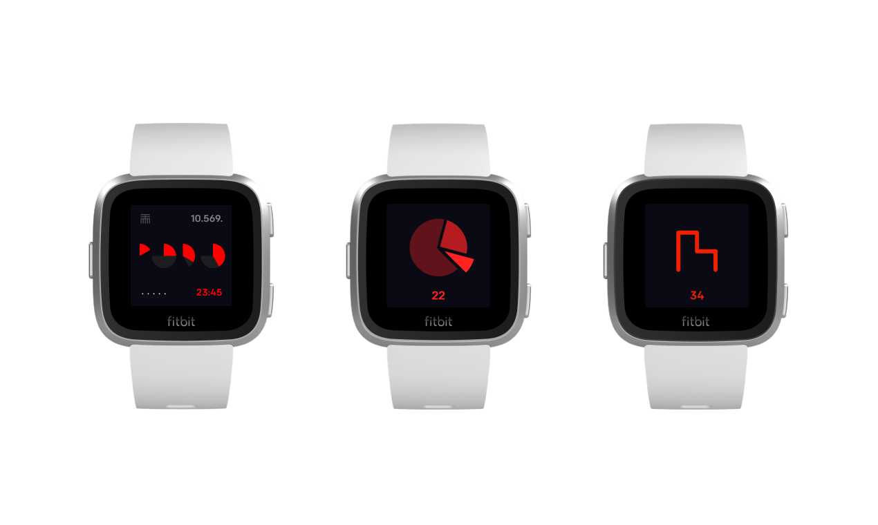 TTMM for Fitbit Versa gallery image