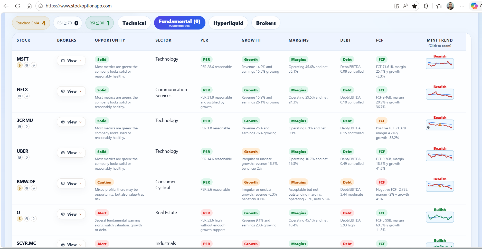 StockOptionApp gallery image