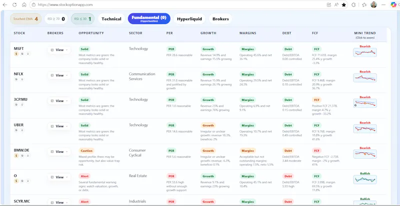 StockOptionApp screenshot 3