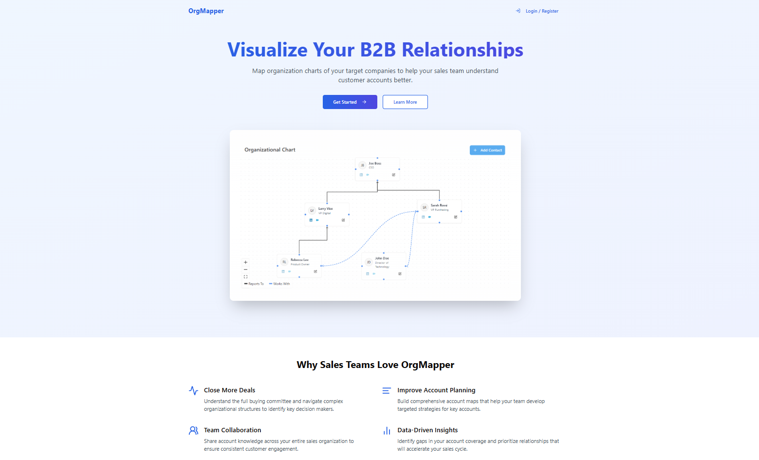 SalesOrgMapper - Build, visualize, and map your customer org charts. media 2