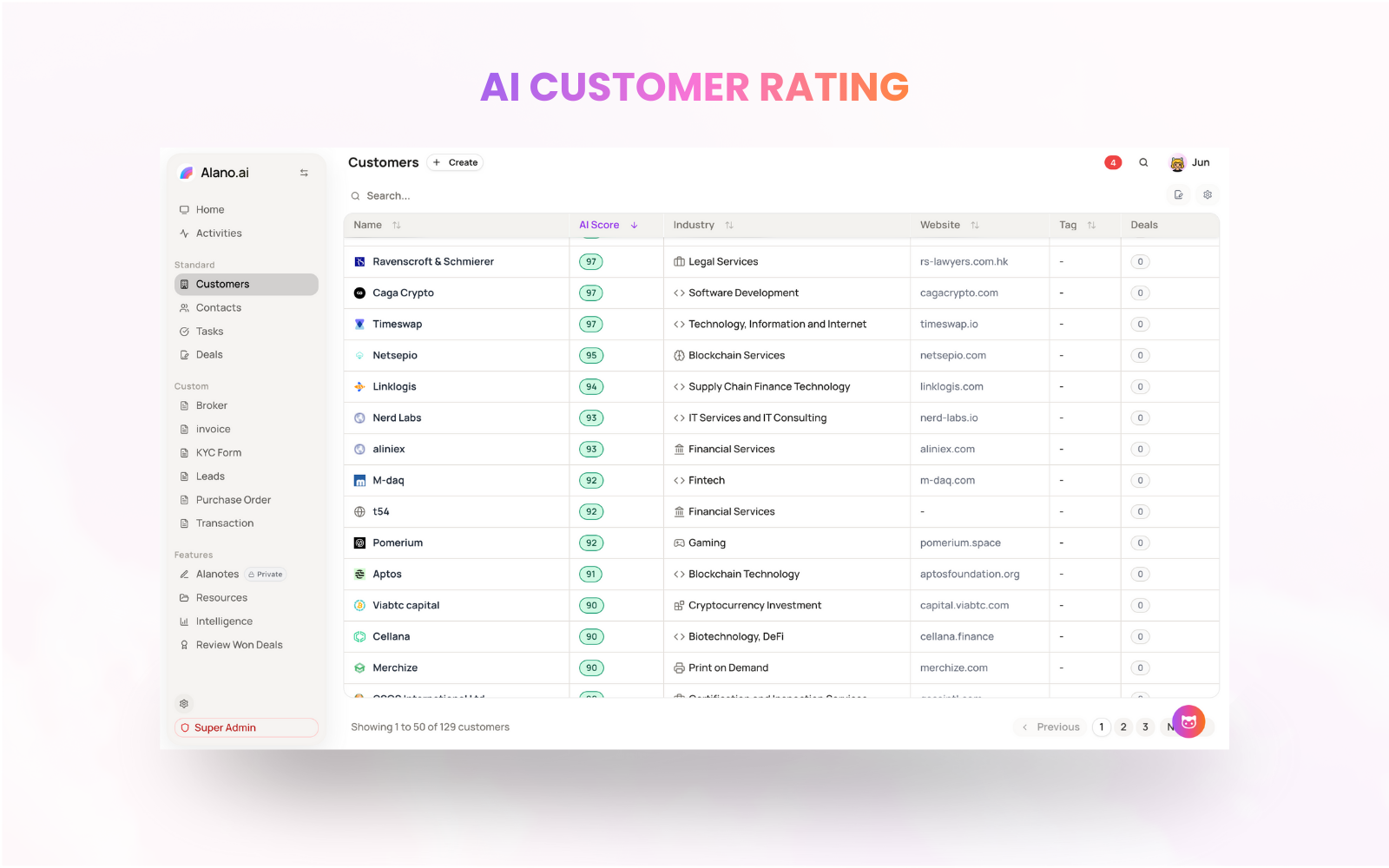 Alano.ai gallery image