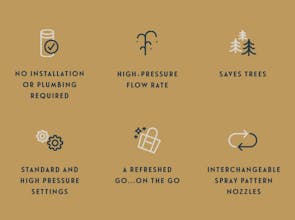 Sonny Portable Bidet gallery image