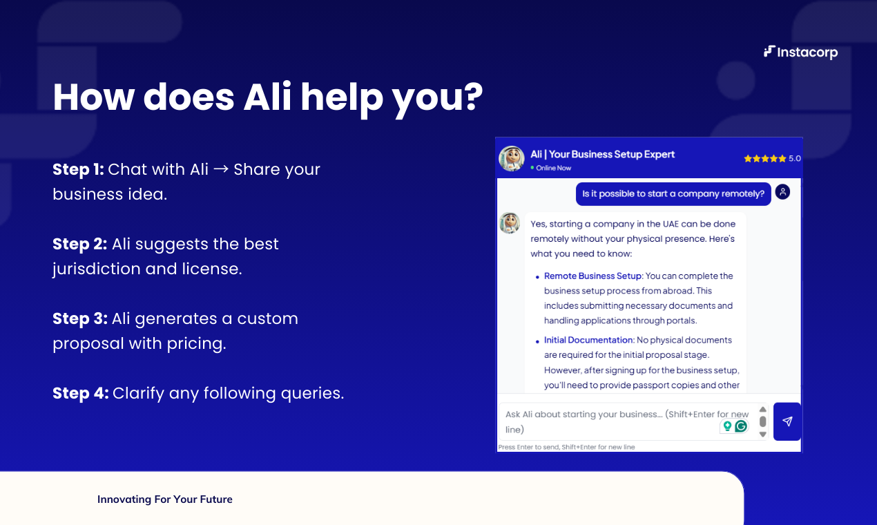 Ali: AI Business Consultant voor de VAE media 3