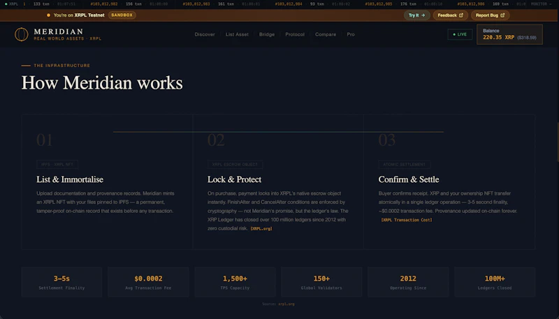 Meridian Market screenshot 2