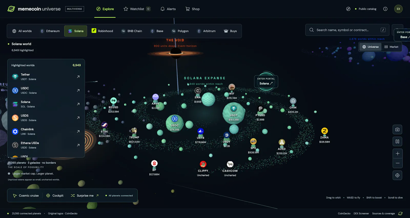 Memecoin Universe  screenshot 1