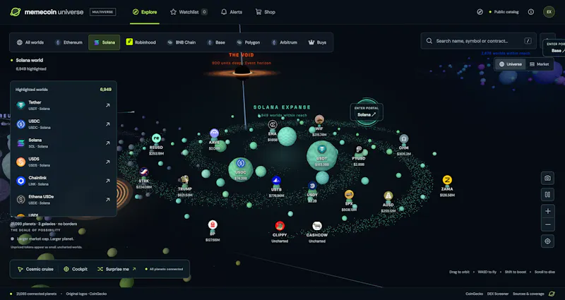 Memecoin Universe  screenshot 1