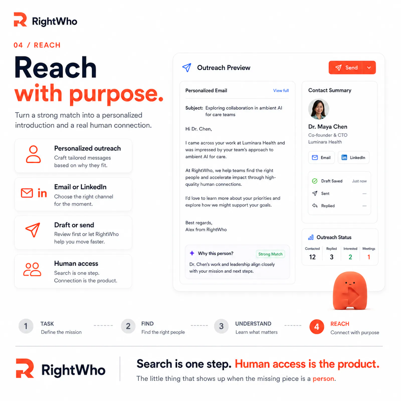 RightWho screenshot 4