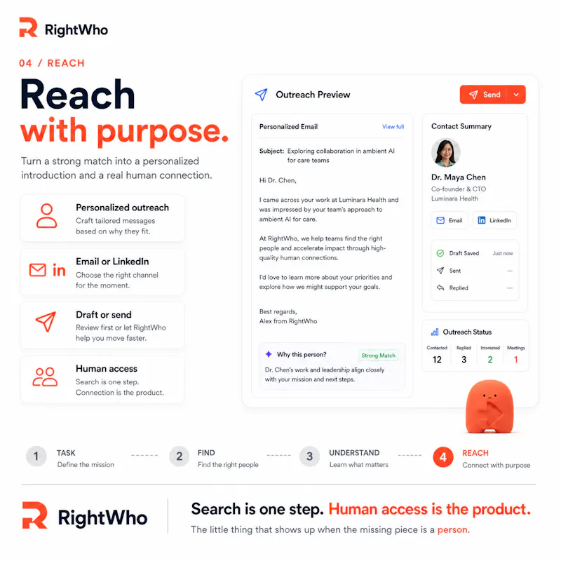 RightWho screenshot 4