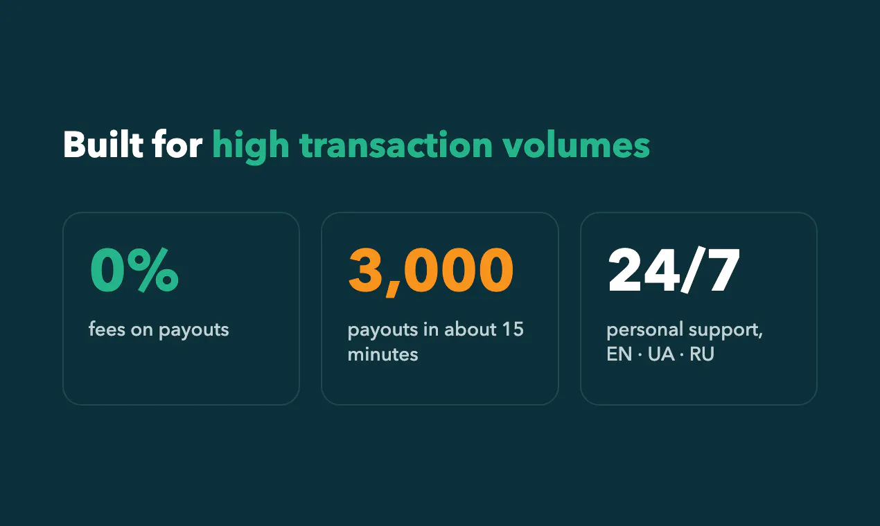 Cryptobanco gallery image