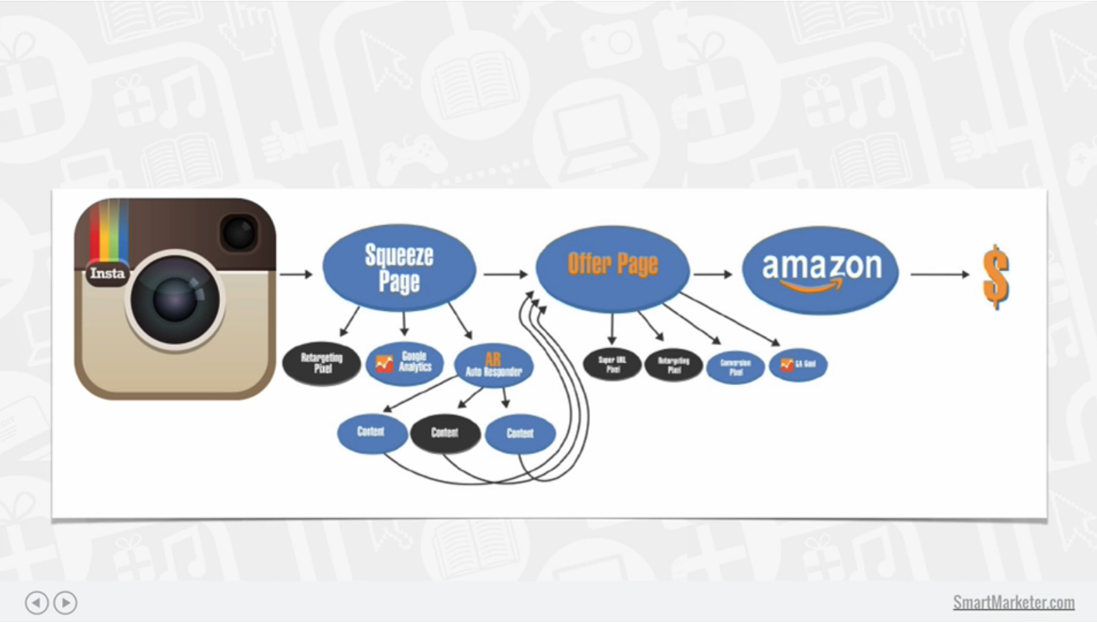 BoosterPage gallery image