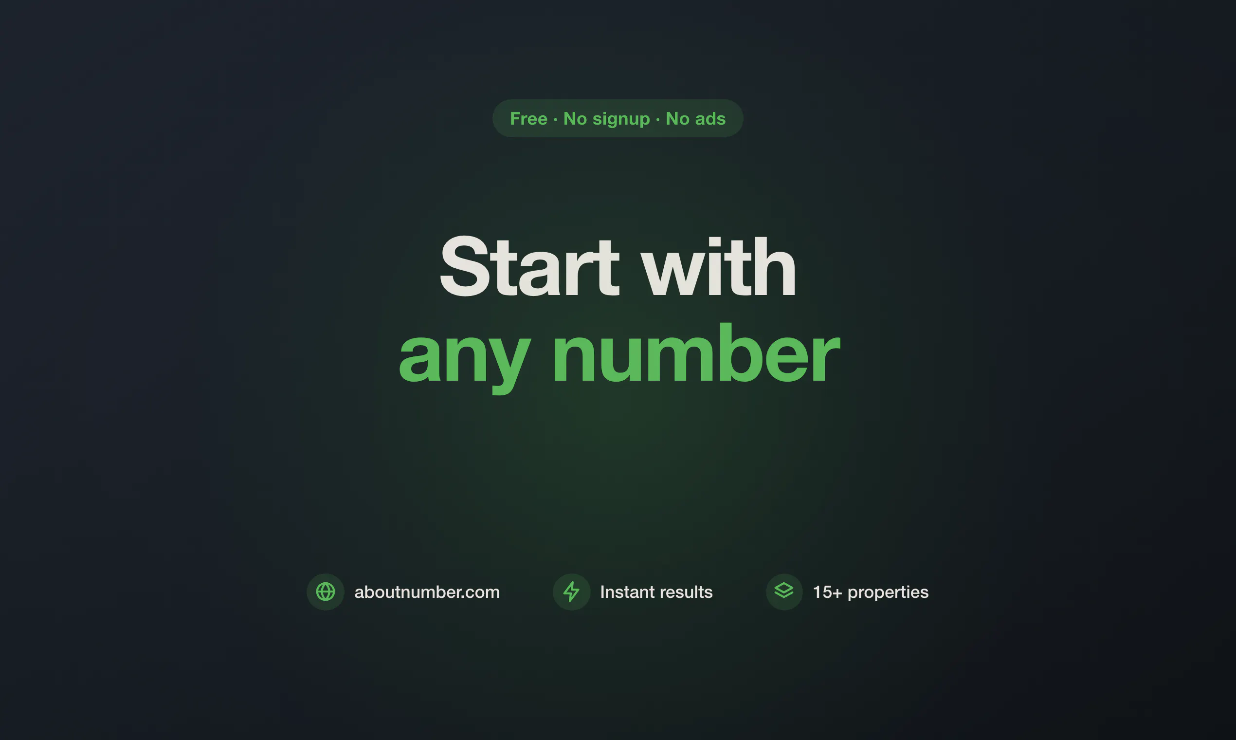 AboutNumber.com gallery image