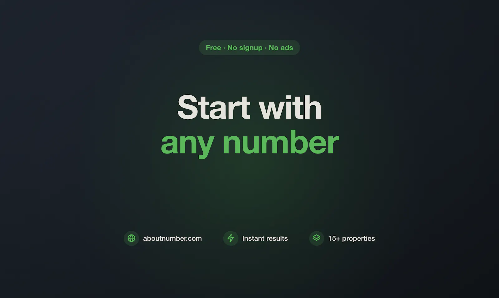 AboutNumber.com screenshot 6