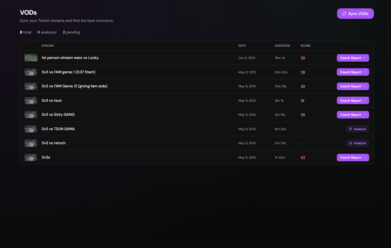 LevlCast gallery image