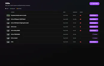 LevlCast gallery image