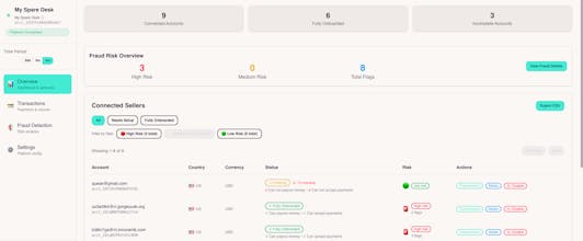 Guard Your Connect gallery image