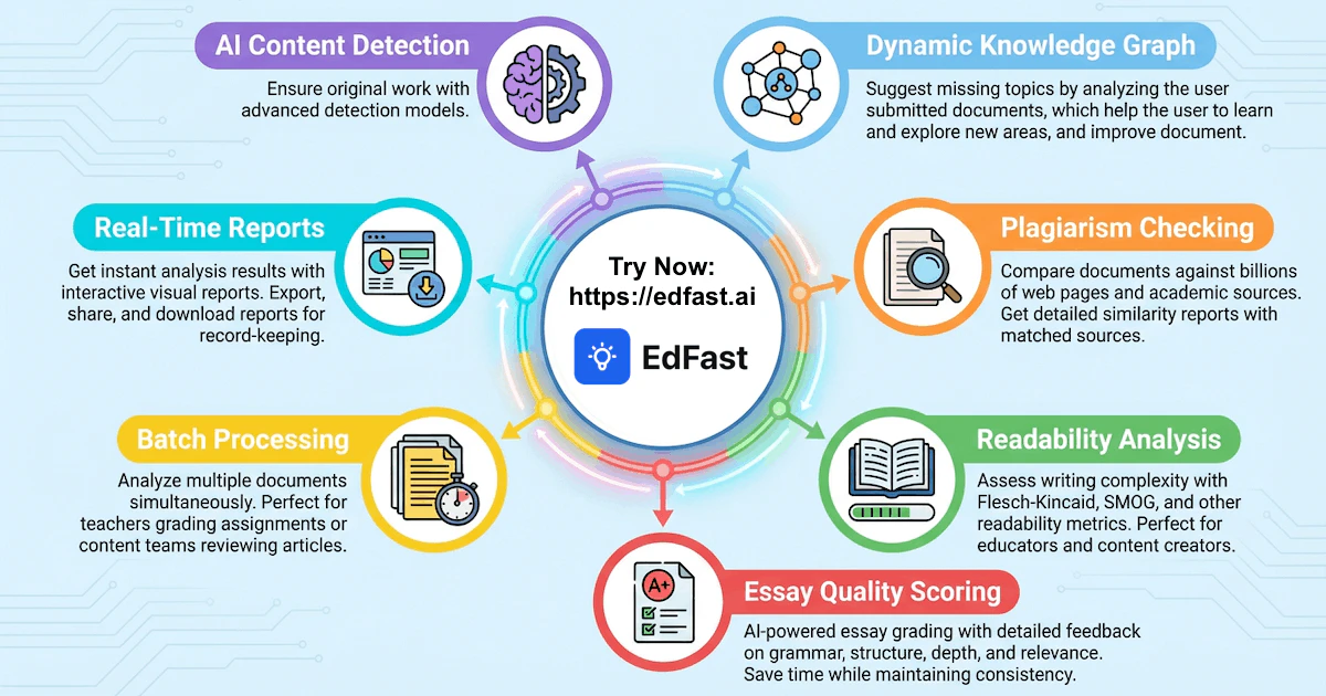 EdFast 대표 미리보기