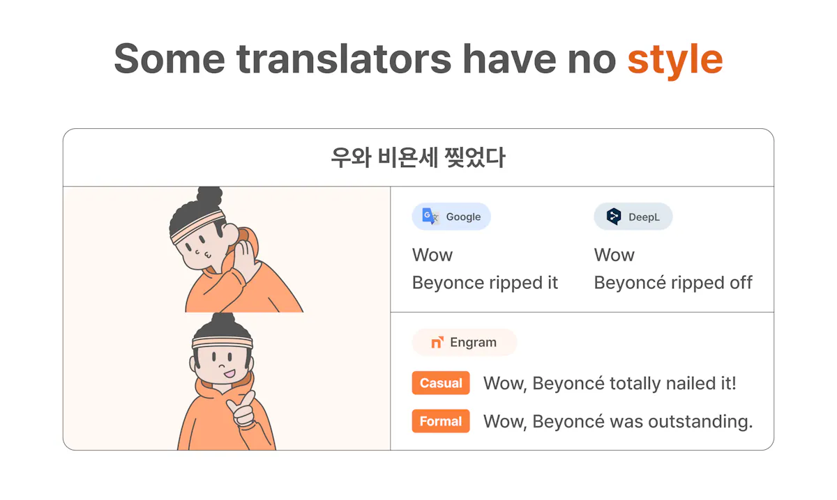 Engram Translator