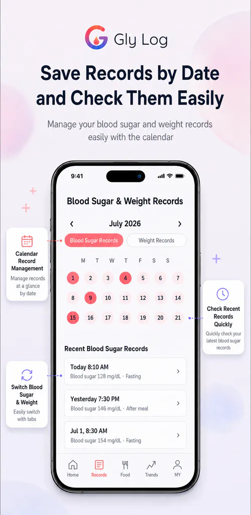 Gly Log - Blood Sugar Tracker gallery image
