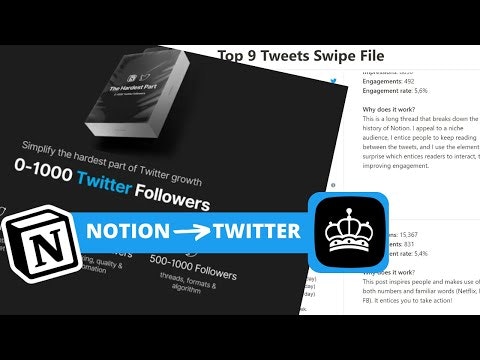 0-1,000 Twitter Followers Dashboard gallery image