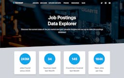 Job Postings API media 3