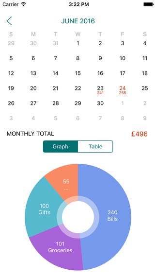 Minimal Expense gallery image