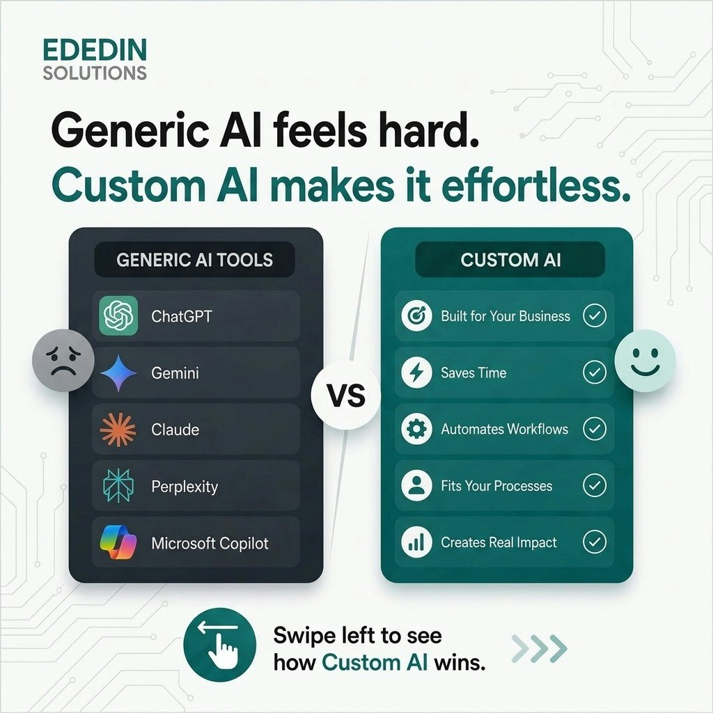 Ededin Solutions gallery image