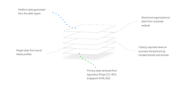 Toolbox gallery image