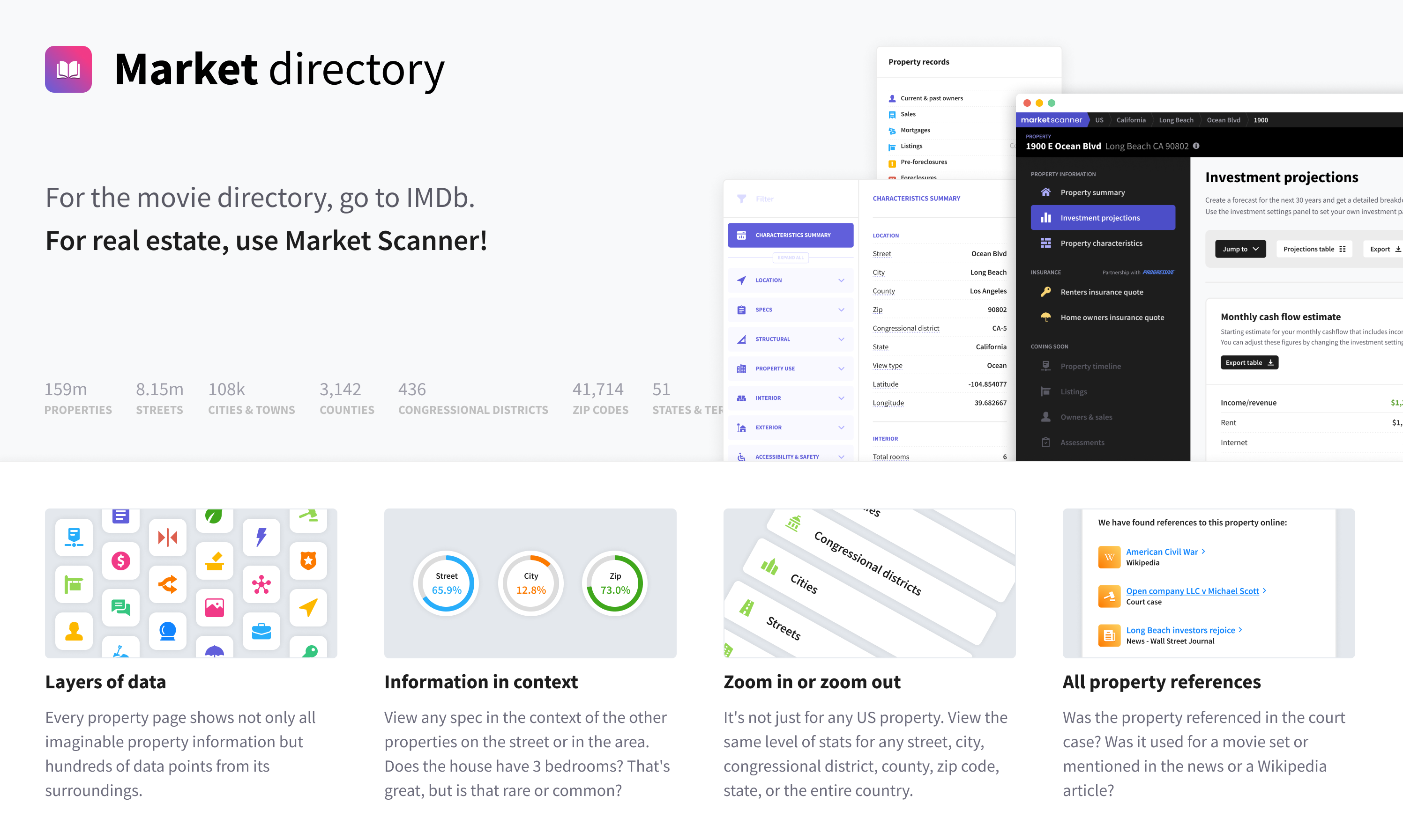 Market Scanner gallery image