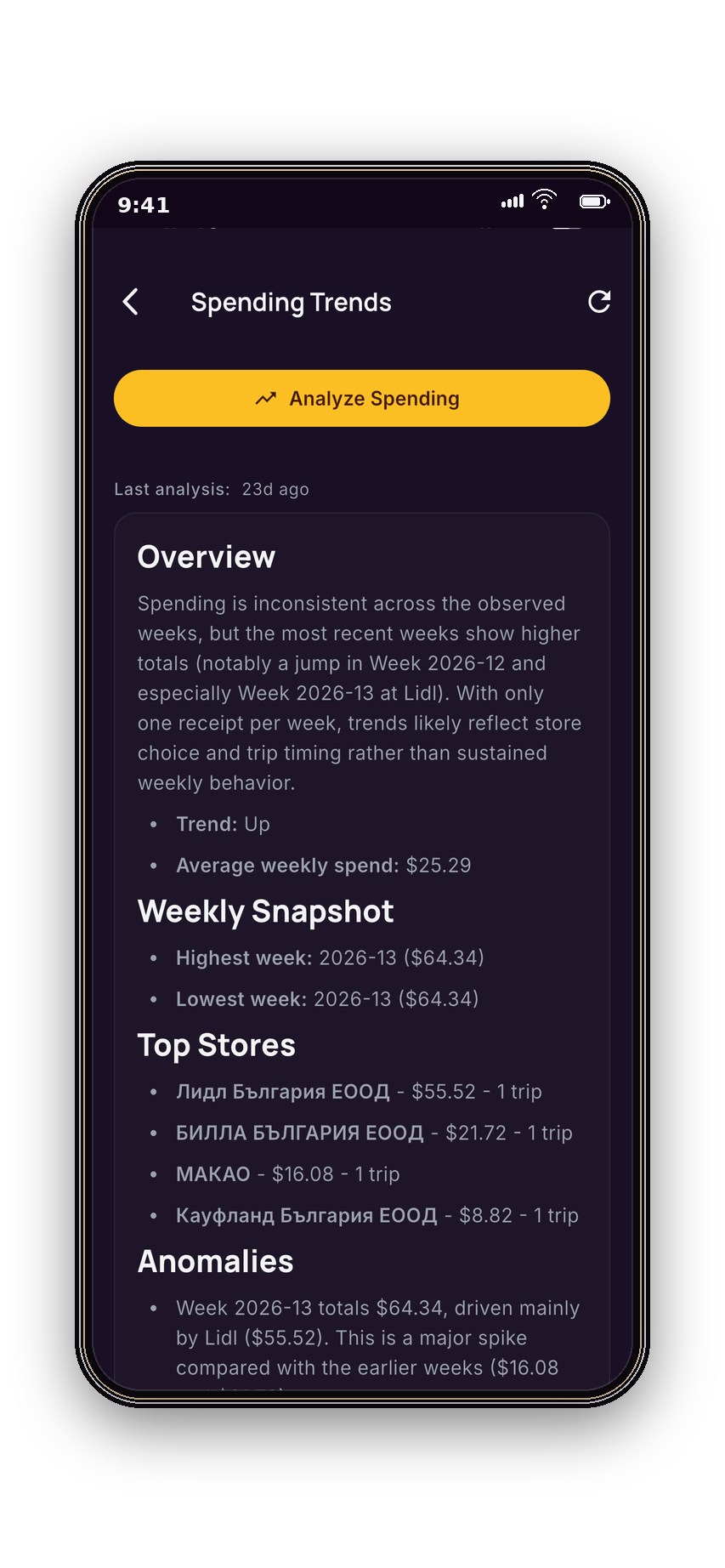 Shealthy App gallery image