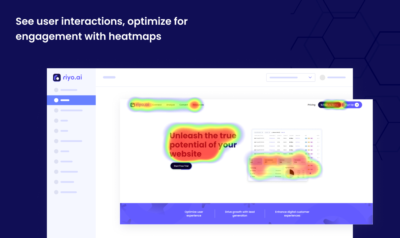 riyo.ai gallery image