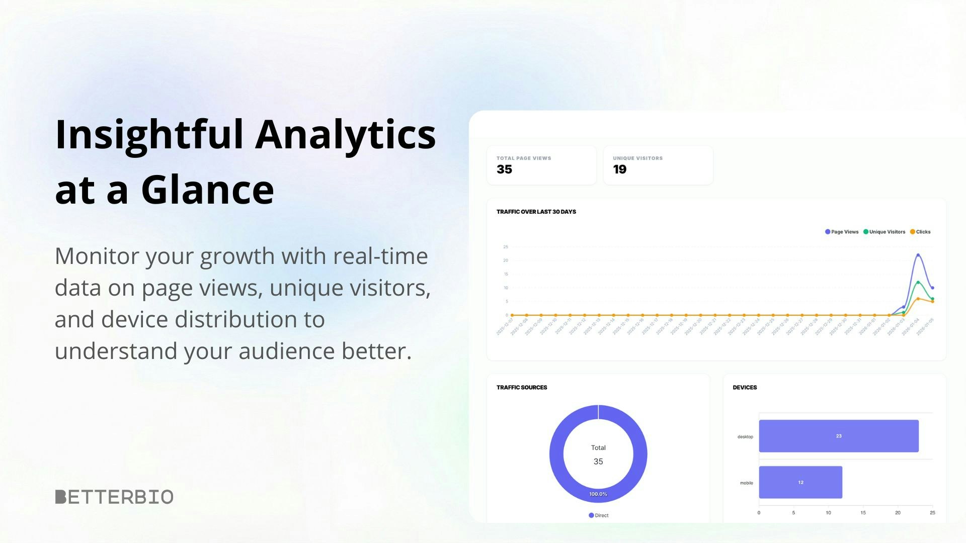 Betterbio gallery image