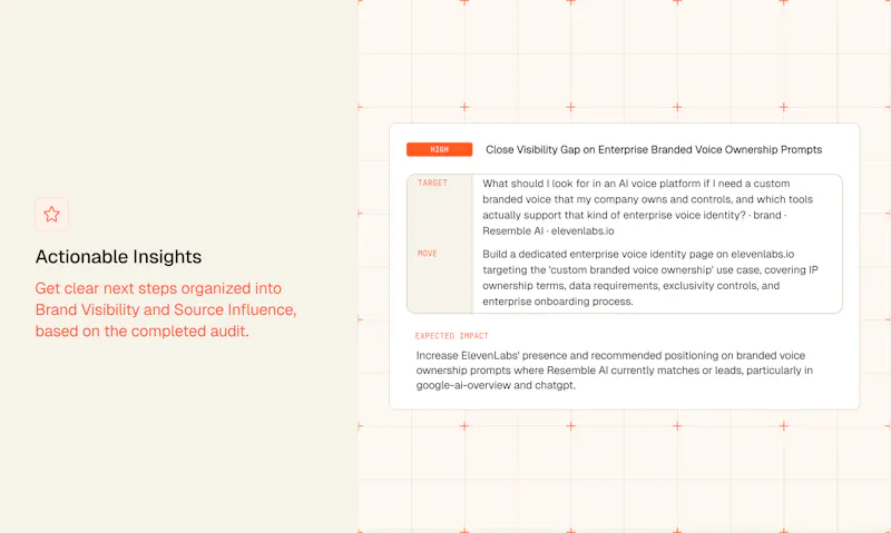 Visibl screenshot 4