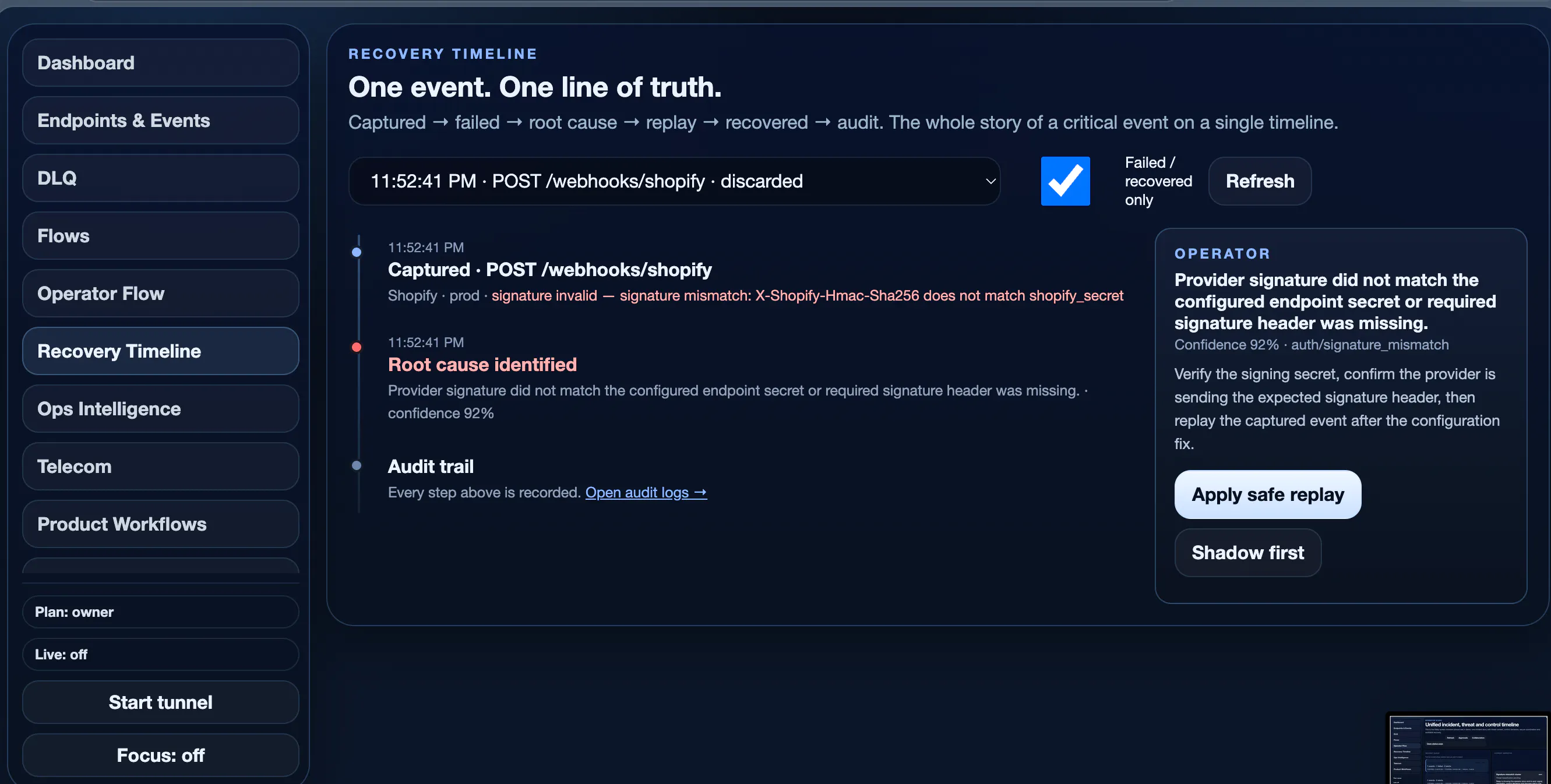 CyberNord Relay gallery image