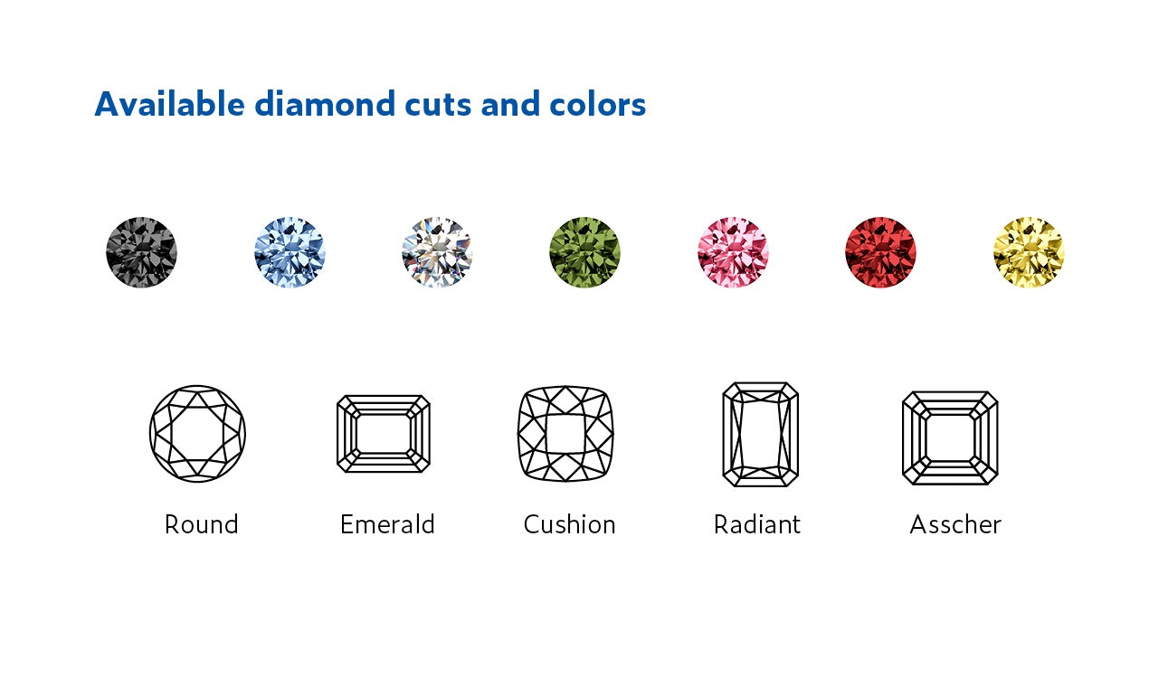 Eterneva Memorial Diamond gallery image