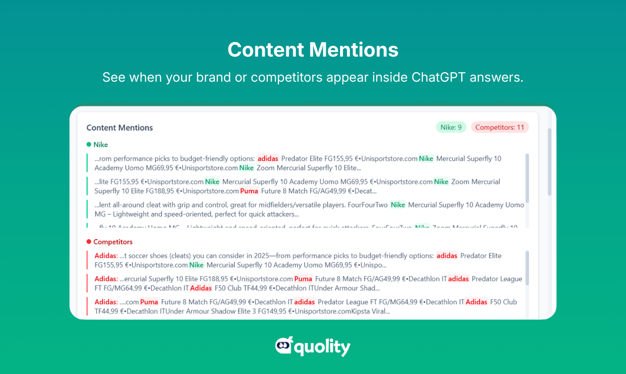 ChatGPT Query Fanouts And AI Insights gallery image