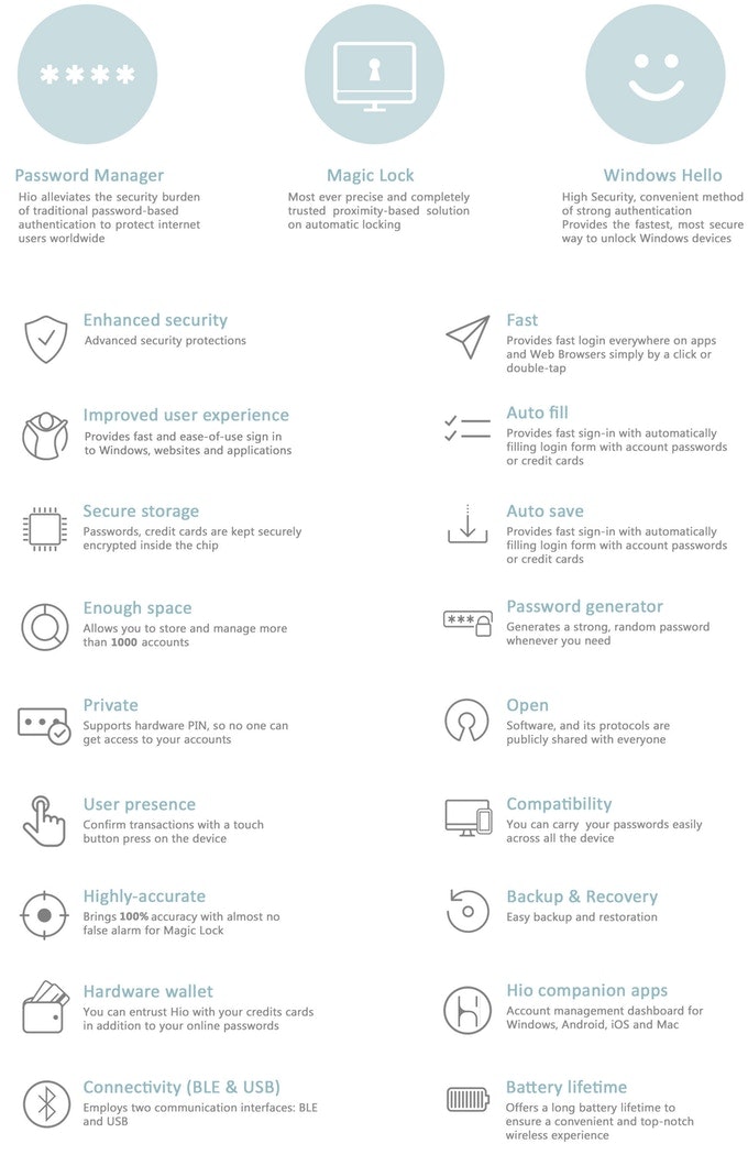 Hio Key gallery image