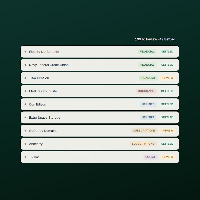 Perpetua screenshot 4