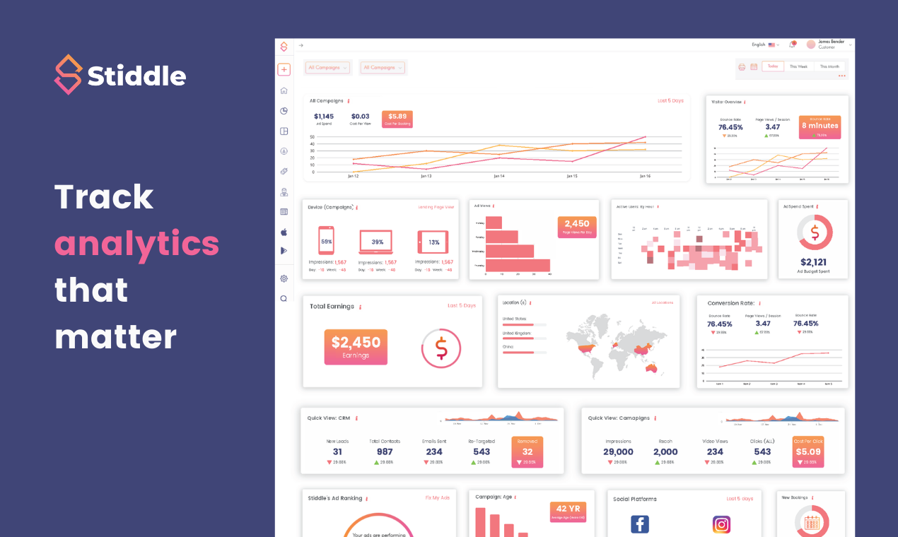 Stiddle gallery image