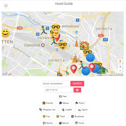 Hood-Guide gallery image