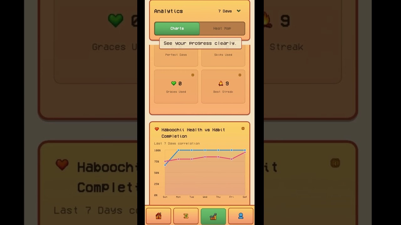 Haboochii gallery image