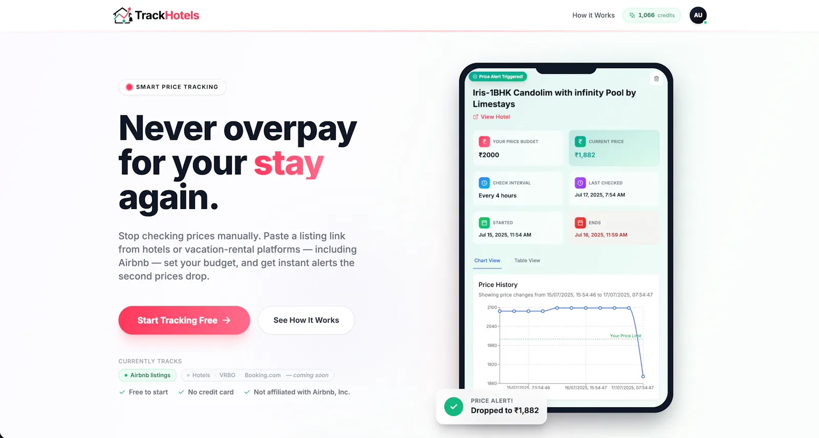 TrackHotels screenshot 1