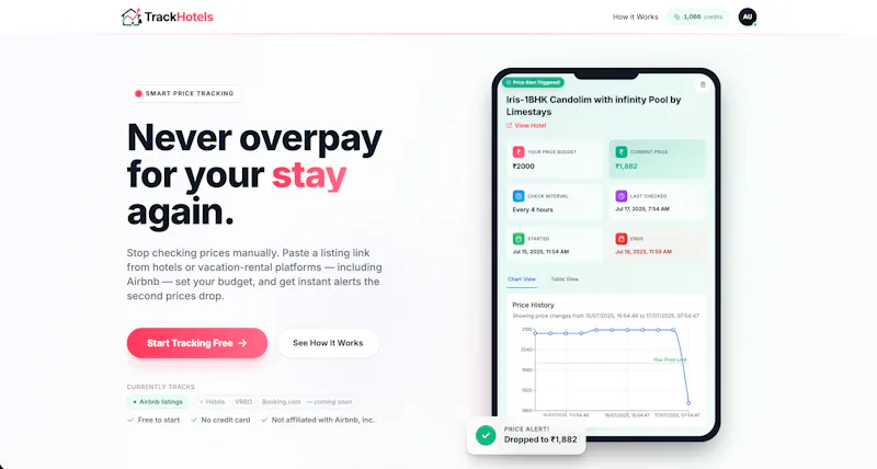 TrackHotels screenshot 1