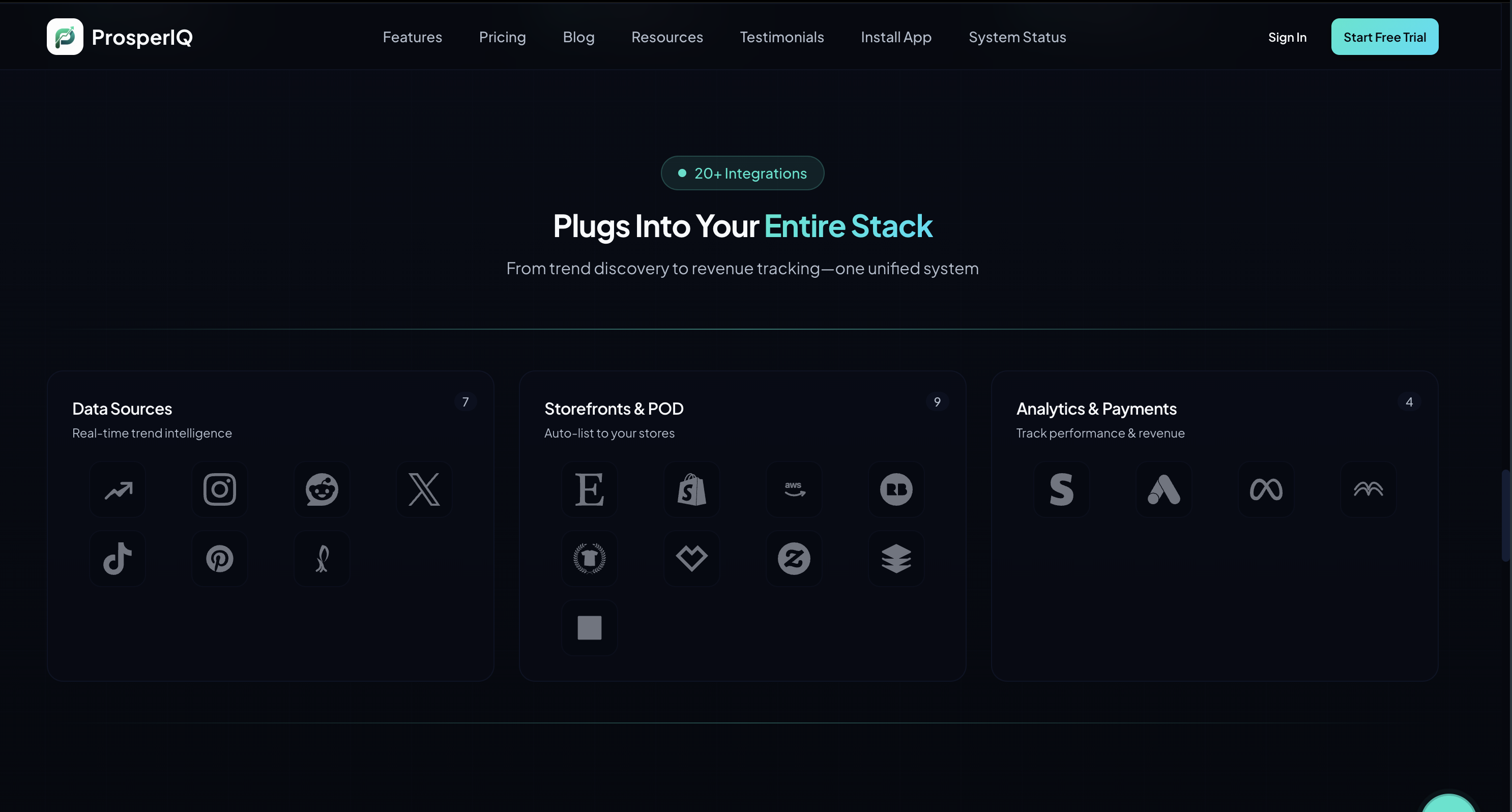 ProsperIQ gallery image