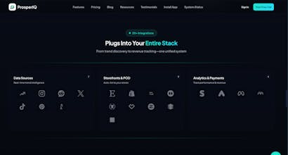 ProsperIQ gallery image