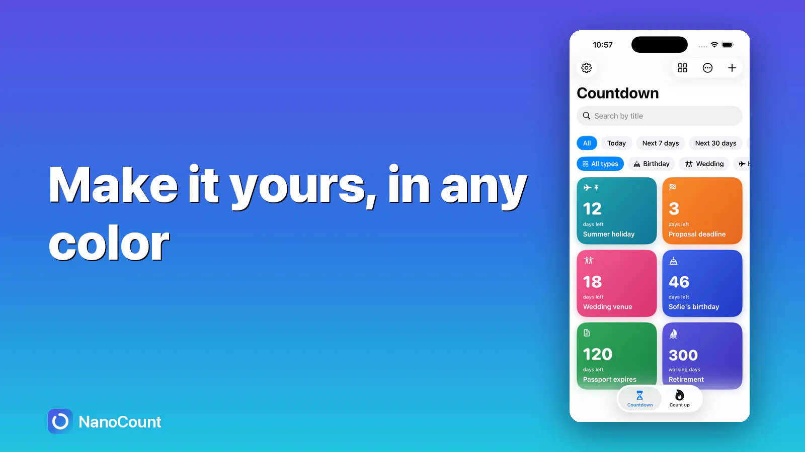 NanoCount gallery image