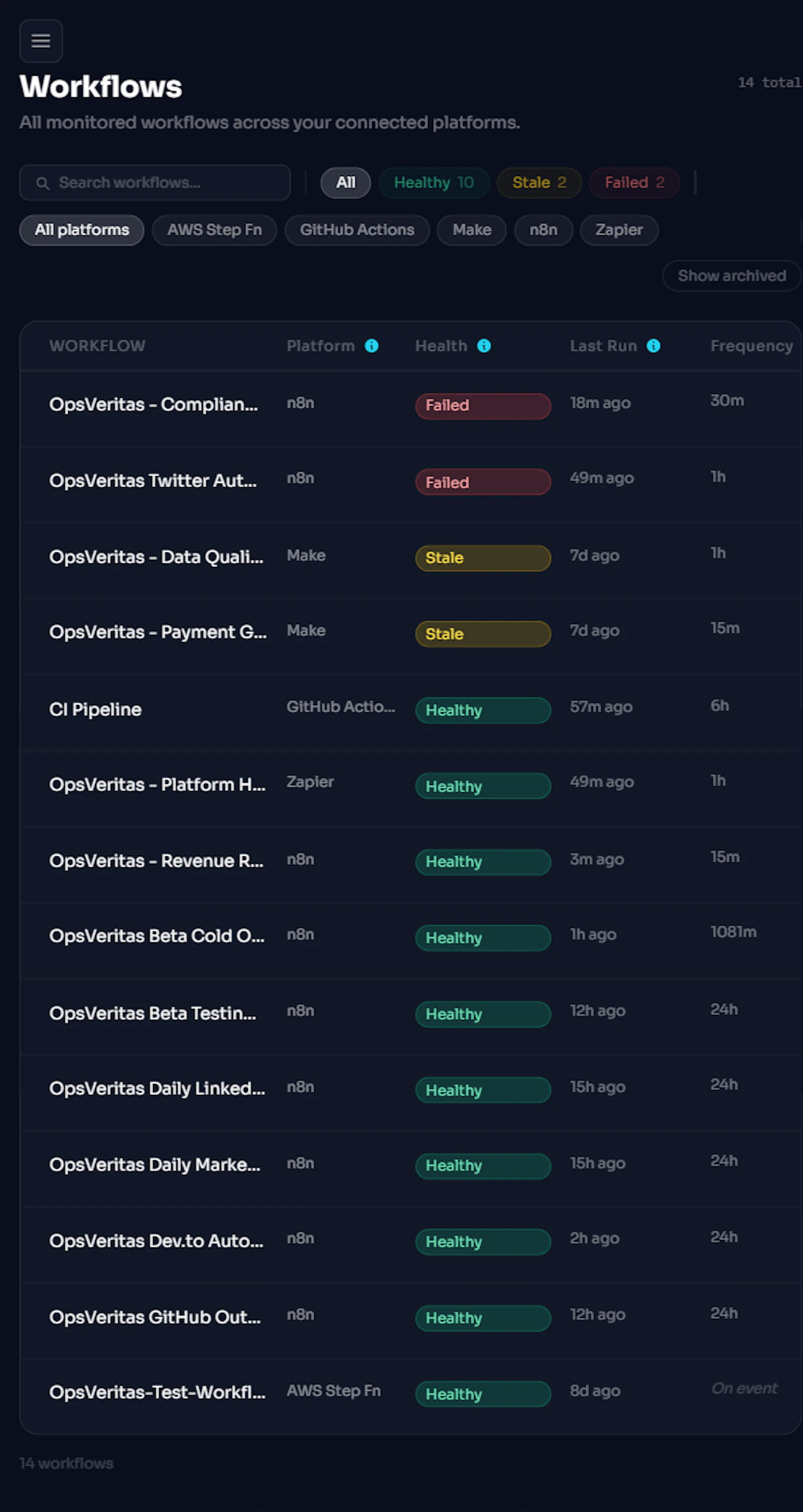 OpsVeritas screenshot 3