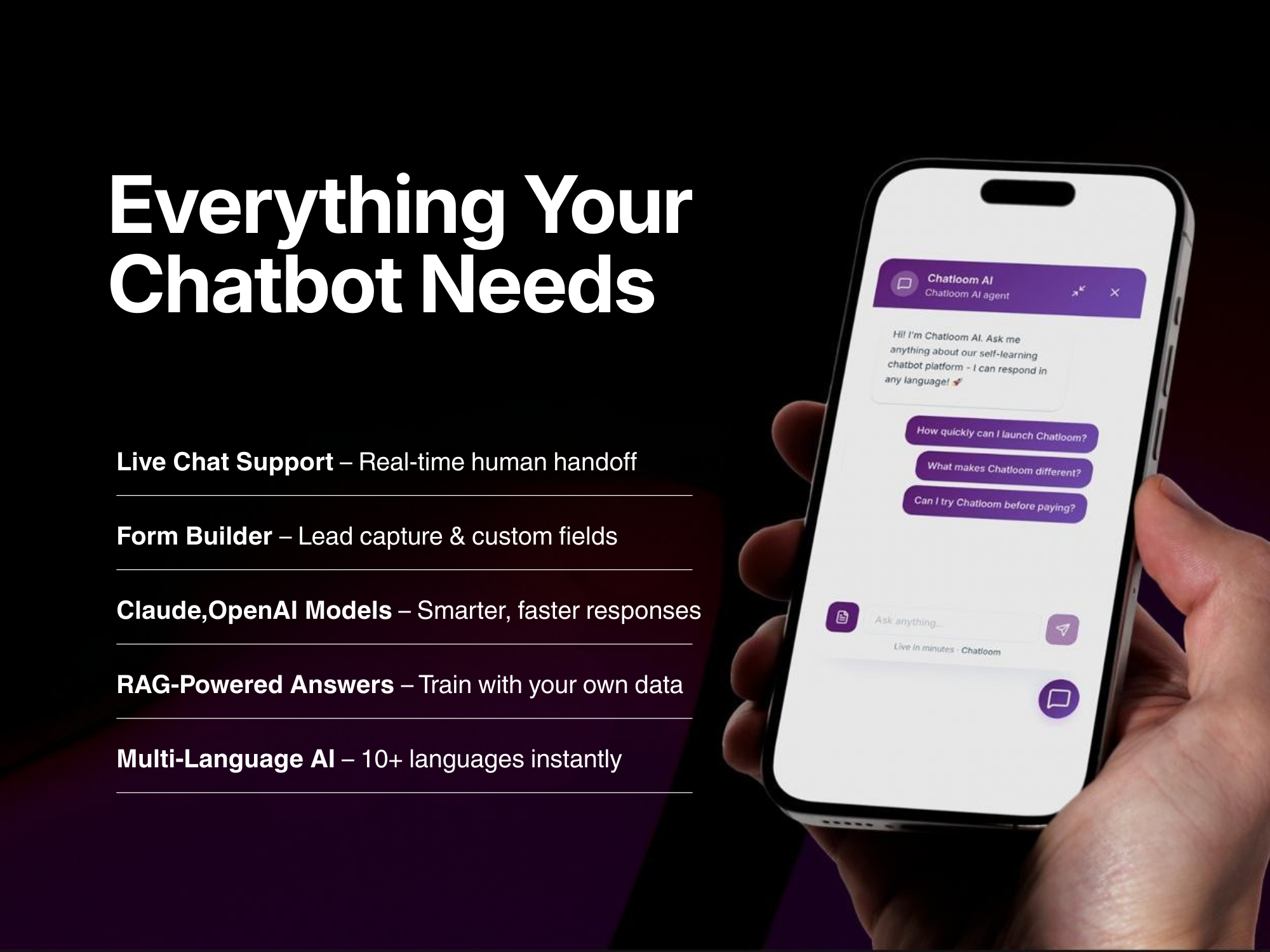 Chatloom - Screenshot 2 showing product features and functionality