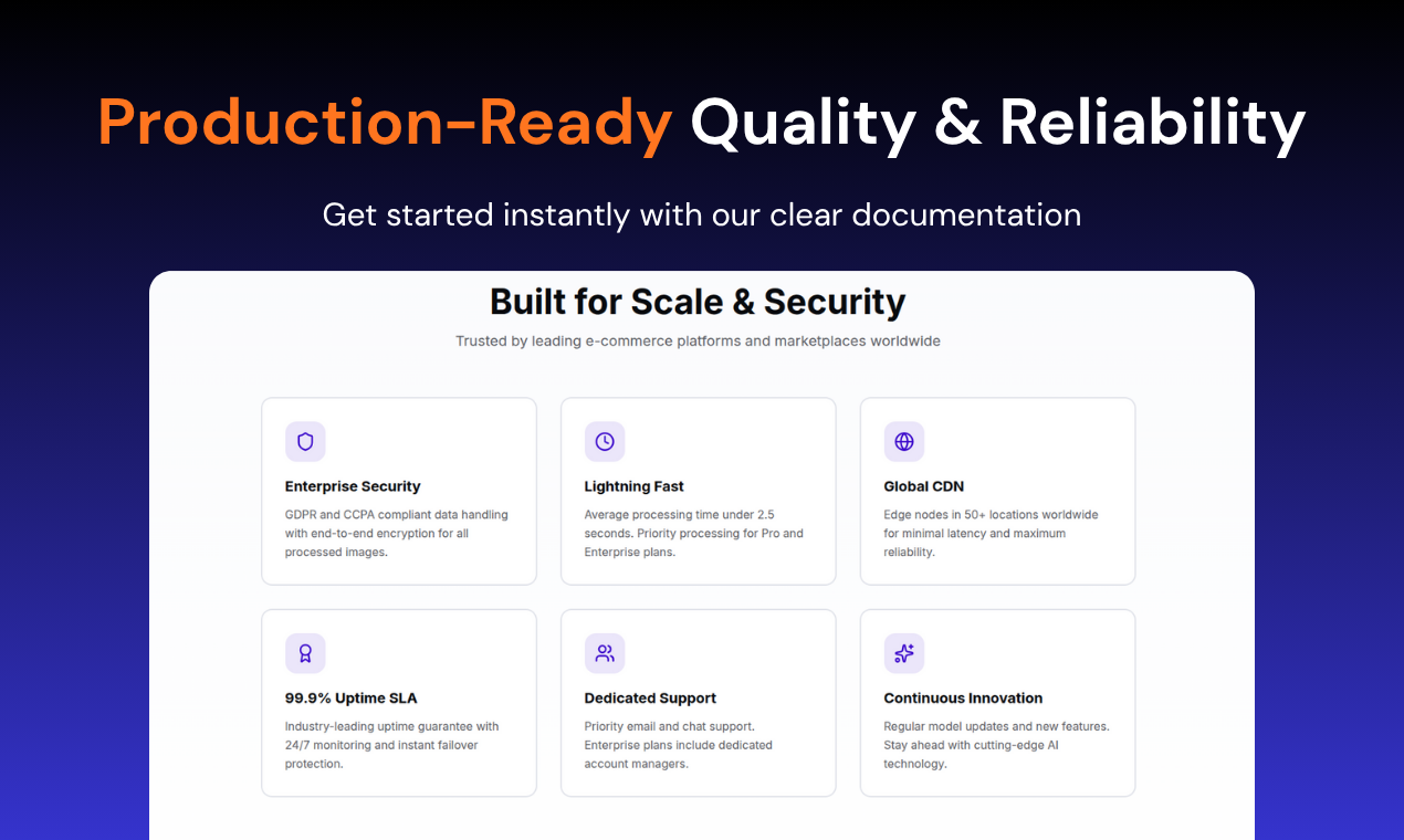 RemovebgAPI gallery image